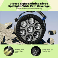 LED Motorcycle Spotlight: bright, waterproof