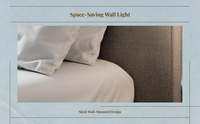 Rotatable LED wall light, anti-glare