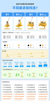 金致E1C/E1Y手动模切机小型压力机刀模打孔压平机冲压机成型机