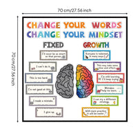Growth Mindset Poster Positive Affirmations Inspirational Quote Wall Art