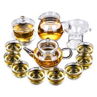 Glass Teapot Set, Borosilicate, Tea Infuser, Teacups, Gift
