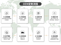 现货单人双层防雨帐篷便携式户外野营钓鱼金字塔徒步登山帐篷露营