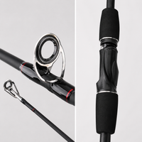 fishing rod and reel combo