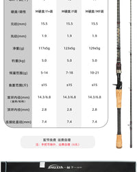树下新款鳜鱼竿裸杆路亚虫竿快调直柄枪柄M鳜鱼路亚竿虫杆钓鱼竿