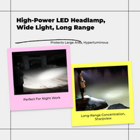 12V Waterproof LED Headlamp, Adjustable