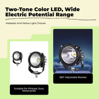 Waterproof ultra-bright LED spotlight
