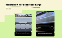 Sedan Gloss Black Exterior Kit