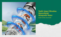 High Pressure Handheld Shower Head