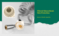Adjustable high-pressure shower head