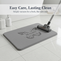 Absorbent Non-Slip Bathroom Mat for Toilet, Shower, and Vanity Areas
