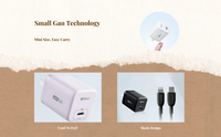 45W GaN USB-C Fast Charger