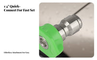 Color Coded 1/4 Inch Quick Connect Nozzle Quick Connect Nozzle Tip Rustproof for Car Washing, Siding Cleaning