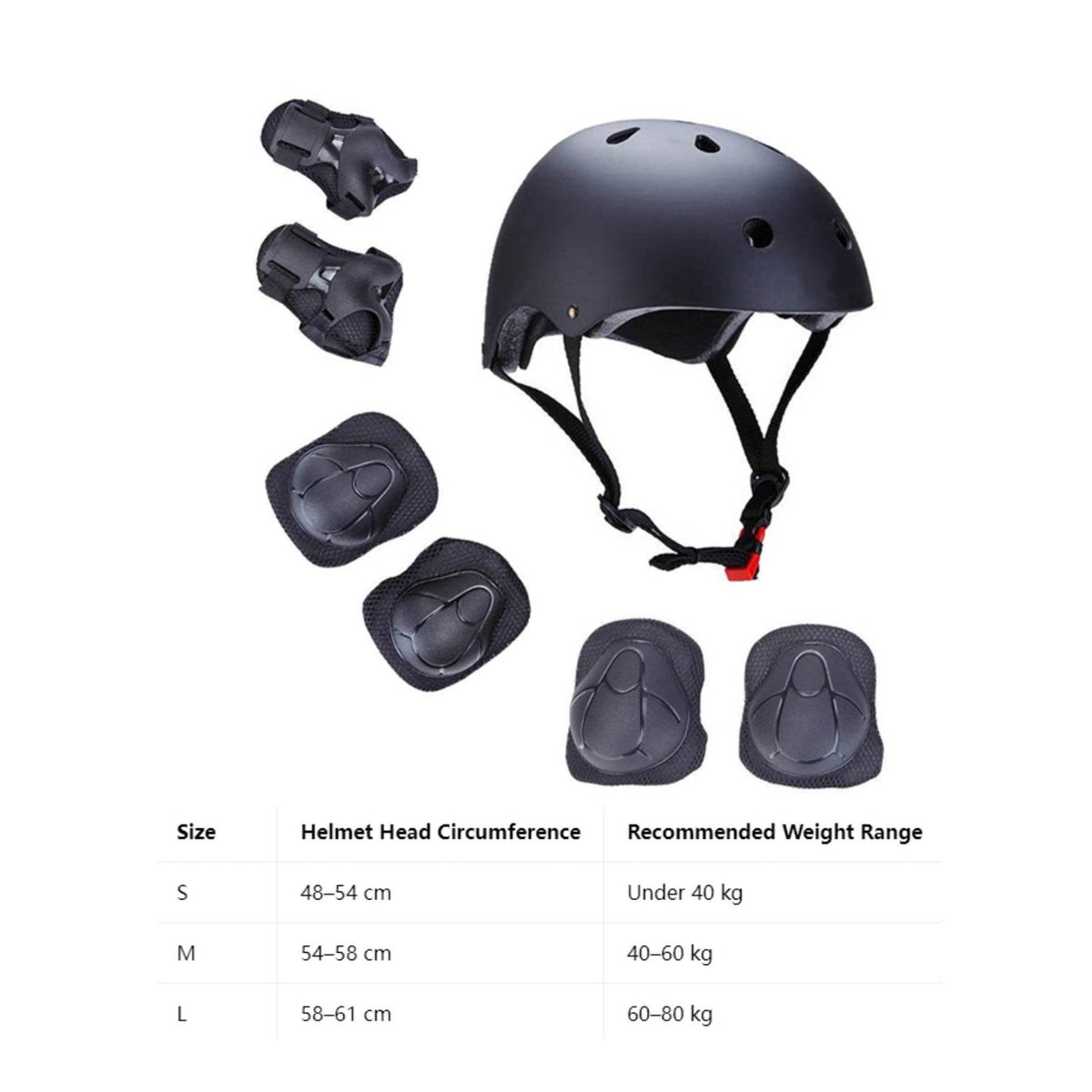 7 Pieces Ventilated Design Young Multi-Sport Helmet Shock Resistance Skating Safety Set Adjustable Strap Kids Helmet and Pads Set Breathable Foam for Scootering