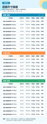 跨境新款充气浮排可折叠夹网浮床水上用品便携式躺椅漂浮床水床