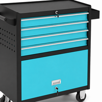 rolling tool cabinet