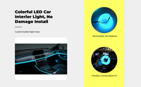 USB RGB LED Car Light Strip, Easy Install