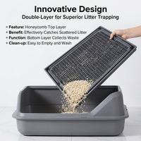 Large Cat Litter Mat with Grooved Surface, Single-Layer Anti-Litter Tracking Mat for Indoor Cats, Litter Trapping Mat for Household Pet Support