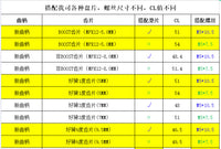 prowheel浩盟MPX11山地车中空一体牙盘自行车三钉直装左右曲柄170