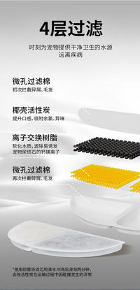 宠元宠物用品猫咪饮水机自动循环恒温流动喝水狗狗饮水器静音喂水