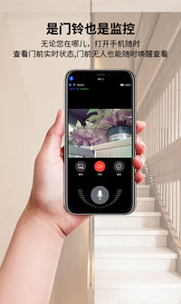 Smart Wireless Video Doorbell with Indoor Monitor, WiFi, HD Camera, Two-Way Audio