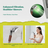 High Pressure Shower Head, Filtered Handheld Shower, Water-Saving, Bathroom, Adjustable, Set