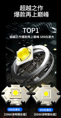 硕森2026新款强光充电式手电筒家用超亮耐用便携户外远射大功率灯