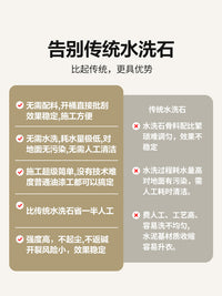 水洗石微岩石涂料树脂墙面地面室外磁石漆免水洗瓷石桶装批刮材料