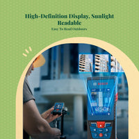 Optical meter measures area, volume