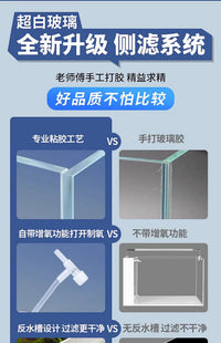 新款侧滤鱼缸客厅金鱼缸自循环带盖桌面斗鱼缸家用增氧小型一体缸 26.5*21.5*27.5【标配】+大礼包+盖板+灯