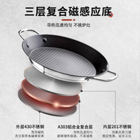西班牙海鲜饭锅牛排paella盆烩饭双耳煎盘不锈钢不粘干锅复底煎锅