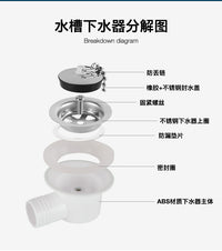 RV Sink Drainer Right Angle ABS Modern Minimalist