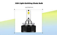 D2H LED Headlight Bulb 6500K