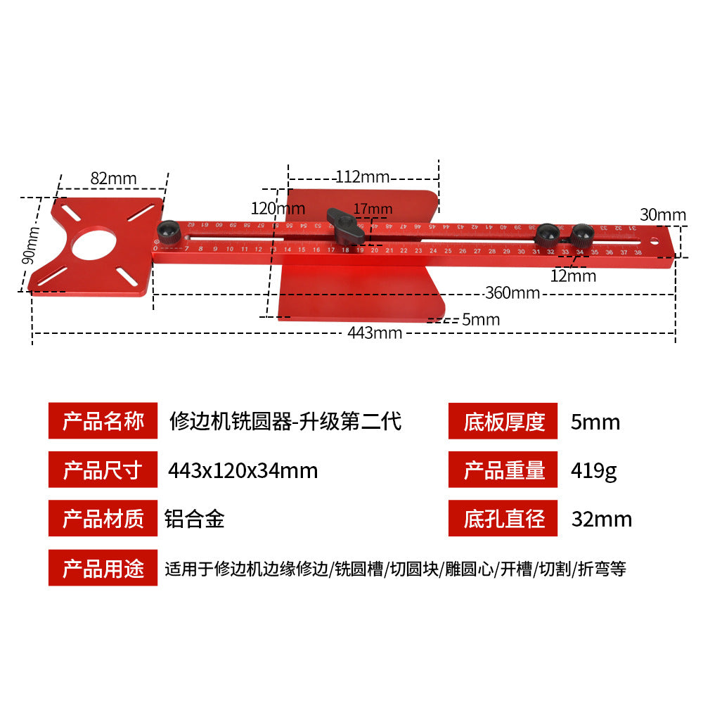 Red Metric Upgraded