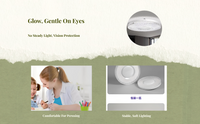 E27 LED Bulb, ultra-bright indoor