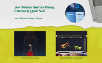 Immersible water circulator, extremely quiet aquatic habitat strainer, dry burning protection, circulation filtration, fish reservoir, water feature, hydroponics
