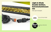Waterproof LED bar for SUVs