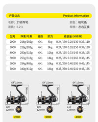 Huidiao Spinning Reel with Stainless Steel Bearings, 18KG Drag, Saltwater Resistant