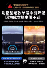 汽车遮阳帘遮阳挡前挡风玻璃遮阳板车内防晒罩小车隔热加厚遮光布