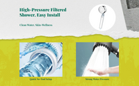 Adjustable high-pressure shower head