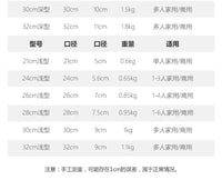 新式干锅小铁锅生铁锅铸铁双耳酒精炉小火锅家用套装地锅鸡小锅仔
