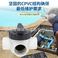 PVC Three-Way Valve for Swimming Pool Diverter