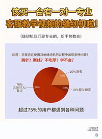 缝纫机家用小型全自动电动多功能针线机便携锁边机迷你手持裁衣机 美规