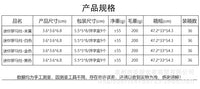 北欧风迷你树脂雕像拍照摄影道具罗马柱小天使装饰场景摆件背景