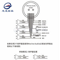 水上船用MP3播放器IP65防水高清LED显示播放器支持蓝牙