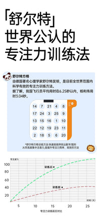 【厂家直销】升级舒尔特方格儿童注意力记忆专注力训练器益智玩具
