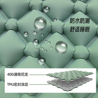 跨境户外尼龙TPU充气垫便携式脚踏超轻自动睡垫帐篷垫单人一体式
