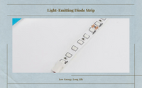 24V dimmable RGB LED strip