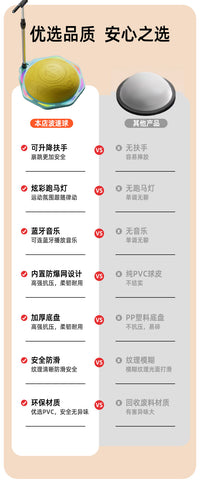 运动瑜伽半圆平衡球多功能防滑健身普拉提训练器材儿童感统波速球