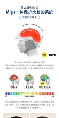 [正火雪具]BERN滑雪头盔Hendrix现货超轻保暖防风滑雪头盔MIPS