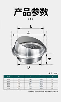 Stainless Steel Round Vent Hood with Mesh Guard